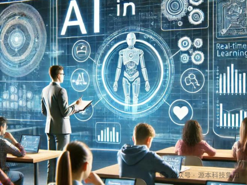 艾弗森贝博ballbet官网科技-本科生掌握大数据、云原生、AI-竞赛保研求职的“超车秘籍”来了！